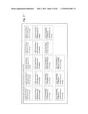 Food Supply Chain Automation Farm Tracking System and Method diagram and image