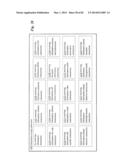 Food Supply Chain Automation Farm Tracking System and Method diagram and image