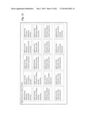 Food Supply Chain Automation Farm Tracking System and Method diagram and image