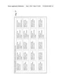 Food Supply Chain Automation Farm Tracking System and Method diagram and image