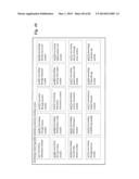 Food Supply Chain Automation Farm Tracking System and Method diagram and image