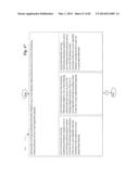 Food Supply Chain Automation Farm Tracking System and Method diagram and image