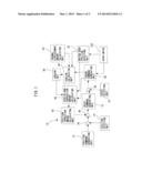 SERVO CONTROL DEVICE FOR PERFORMING CORRECTION BASED ON AMOUNT OF STRETCH     OR CONTRACTION OF BALL SCREW diagram and image