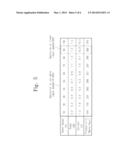 TRANSFER UNIT, METHOD FOR CONTROLLING THE TRANSFER UNIT, AND APPARATUS AND     METHOD FOR TREATING SUBSTRATE USING THE TRANSFER UNIT diagram and image