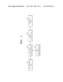 APPARATUS AND METHOD FOR PLANNING PATH OF ROBOT, AND THE RECORDING MEDIA     STORING THE PROGRAM FOR PERFORMING THE METHOD diagram and image