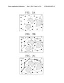 APPARATUS AND METHOD FOR PLANNING PATH OF ROBOT, AND THE RECORDING MEDIA     STORING THE PROGRAM FOR PERFORMING THE METHOD diagram and image