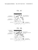 APPARATUS AND METHOD FOR PLANNING PATH OF ROBOT, AND THE RECORDING MEDIA     STORING THE PROGRAM FOR PERFORMING THE METHOD diagram and image