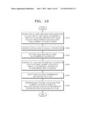 APPARATUS AND METHOD FOR PLANNING PATH OF ROBOT, AND THE RECORDING MEDIA     STORING THE PROGRAM FOR PERFORMING THE METHOD diagram and image