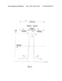 METHODS AND APPARATUSES FOR DYNAMIC POWER CONTROL diagram and image