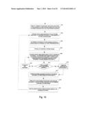 METHODS AND APPARATUSES FOR DYNAMIC POWER CONTROL diagram and image