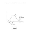 METHODS AND APPARATUSES FOR DYNAMIC POWER CONTROL diagram and image