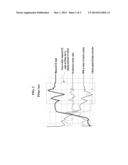 METHOD AND SYSTEM FOR MEASURING TILT ANGLE OF VEHICLE diagram and image