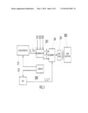 SYSTEM FOR CHARACTERIZING THE DRIVING STYLE OF VEHICLE DRIVERS diagram and image