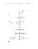 SYSTEM FOR CHARACTERIZING THE DRIVING STYLE OF VEHICLE DRIVERS diagram and image