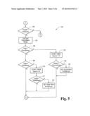 ACCELERATION BASED MODE SWITCH diagram and image