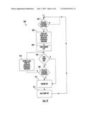 Method Of Controlling A Hydraulic Pressurization System Of A Transmission diagram and image