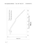 Model Based Control Tuning Process for Gas Turbines diagram and image