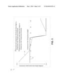 Model Based Control Tuning Process for Gas Turbines diagram and image