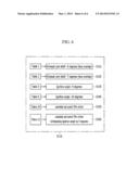 GASOLINE ENGINE CONTROL SYSTEM AND CONTROL METHOD FOR THE SAME diagram and image