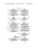 APPARATUS AND METHOD FOR ESTIMATING LOCATION OF TERMINAL USING DEAD     RECKONING diagram and image