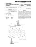 Systems and Methods for Analyzing Flowback Compositions in Real Time diagram and image