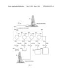 Systems and Methods for Analyzing Flowback Compositions in Real Time diagram and image