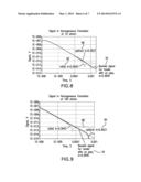 APPARATUS AND METHOD FOR DEEP TRANSIENT RESISTIVITY MEASUREMENT diagram and image