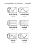 Determining Borehole Corrected Formation Properties diagram and image