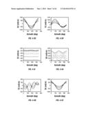 Determining Borehole Corrected Formation Properties diagram and image