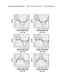 Determining Borehole Corrected Formation Properties diagram and image