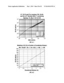 Determining Borehole Corrected Formation Properties diagram and image