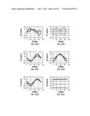 Determining Borehole Corrected Formation Properties diagram and image