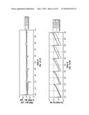 Determining Borehole Corrected Formation Properties diagram and image