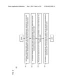 METHOD AND APPARATUS FOR DETERMINING BIOMETRICS UTILIZING 3-DIMENSIONAL     SENSOR DATA diagram and image