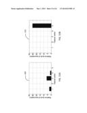 CLASSIFICATION OF NUCLEOTIDE SEQUENCES BY LATENT SEMANTIC ANALYSIS diagram and image