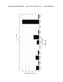 CLASSIFICATION OF NUCLEOTIDE SEQUENCES BY LATENT SEMANTIC ANALYSIS diagram and image