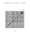 CLASSIFICATION OF NUCLEOTIDE SEQUENCES BY LATENT SEMANTIC ANALYSIS diagram and image