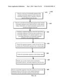 CLASSIFICATION OF NUCLEOTIDE SEQUENCES BY LATENT SEMANTIC ANALYSIS diagram and image