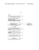 SYSTEM AND METHOD FOR ALIGNING GENOME SEQUENCE diagram and image