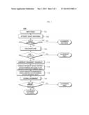 SYSTEM AND METHOD FOR ALIGNING GENOME SEQUENCE CONSIDERING REPEATS diagram and image