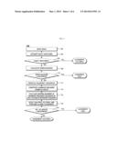 SYSTEM AND METHOD FOR ALIGNING GENOME SEQUENCE diagram and image