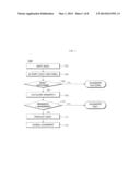 SYSTEM AND METHOD FOR ALIGNING GENOME SEQUENCE diagram and image