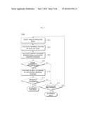 SYSTEM AND METHOD FOR ALIGNING GENOME SEQUENCE diagram and image