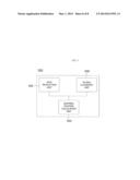 SYSTEM AND METHOD FOR ALIGNING GENOME SEQUENCE diagram and image