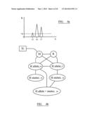 CONSIDERATION OF EVIDENCE diagram and image