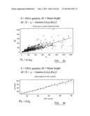 CONSIDERATION OF EVIDENCE diagram and image