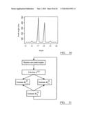 CONSIDERATION OF EVIDENCE diagram and image