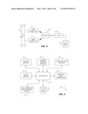 DETECTING LEAKS IN A FLUID DISTRIBUTION SYSTEM diagram and image