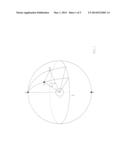 PREDICTION METHOD FOR SUN-TRACKING TYPE PHOTOVOLTAIC SYSTEM diagram and image