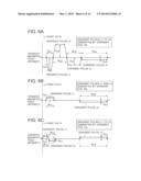 CALCULATING APPARATUS, MAGNETIC RESONANCE SYSTEM, POWER CONSUMPTION     CALCULATING METHOD AND PROGRAM diagram and image